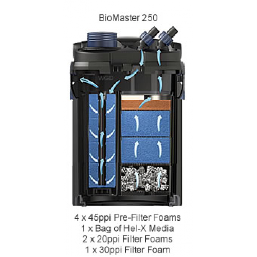 ＢＩＯMASTER Made In Japan Shimano 95 Biomaster Xt 3000 White Model